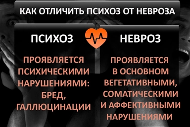 Лечение психоза в Берёзовском